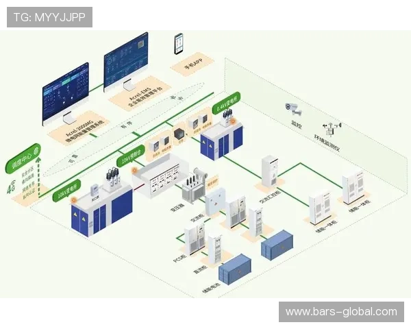 BetVictor82在线博彩安全保障措施与用户隐私保护策略揭秘 BetVictor82在线博彩安全保障措施与用户隐私保护策略揭秘