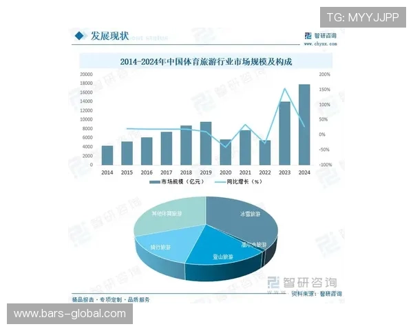 八方体育全面解析体育产业跨界融合的创新路径与未来趋势 八方体育全面解析体育产业跨界融合的创新路径与未来趋势
