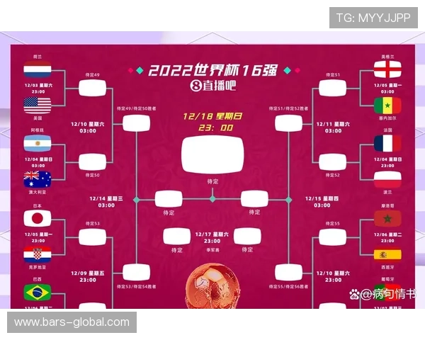 世界杯伊朗对新西兰比赛结果对两队未来晋级路径的影响及预测分析